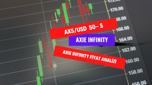 Axie Infinity Fiyat Analizi: Kripto çöküşü AXS/USD'yi 50 doların altına itiyor