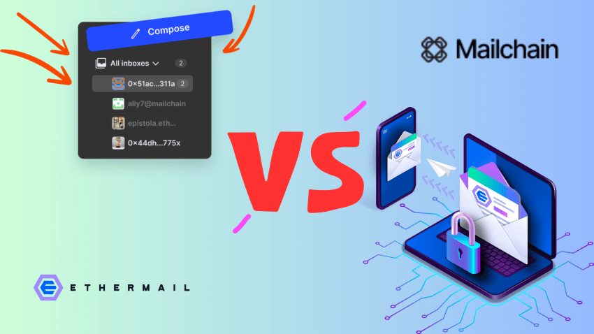 EtherMail vs MailChain